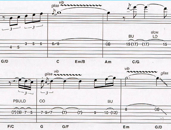 Sample of tablature