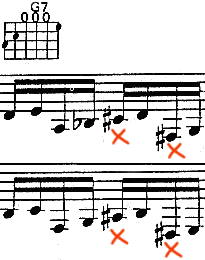Wrong notes in a printed score of 'Simple Sister'